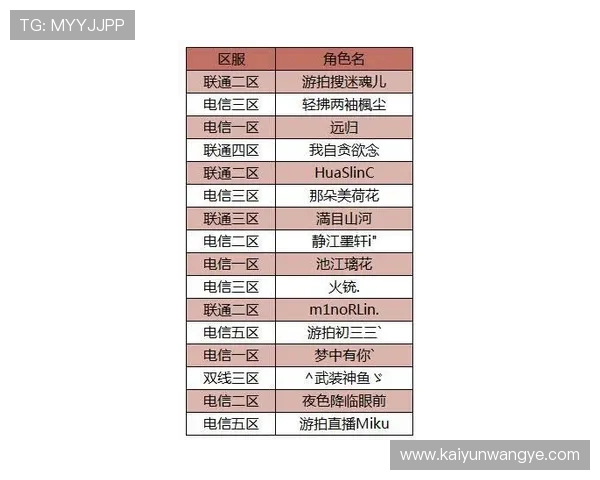 世预赛附加赛生死战开云高赔率防骗避坑指南