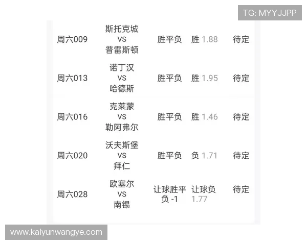 足球波胆0-0怎么算品牌入口下载避坑