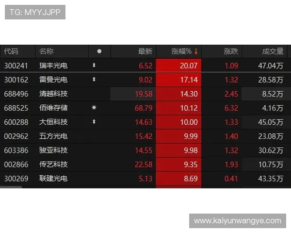 滚球和早盘电子真人防骗避坑技巧指南
