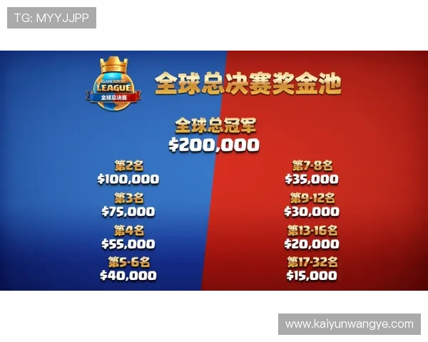 大型赛事预热全场波胆避坑指南防骗必看